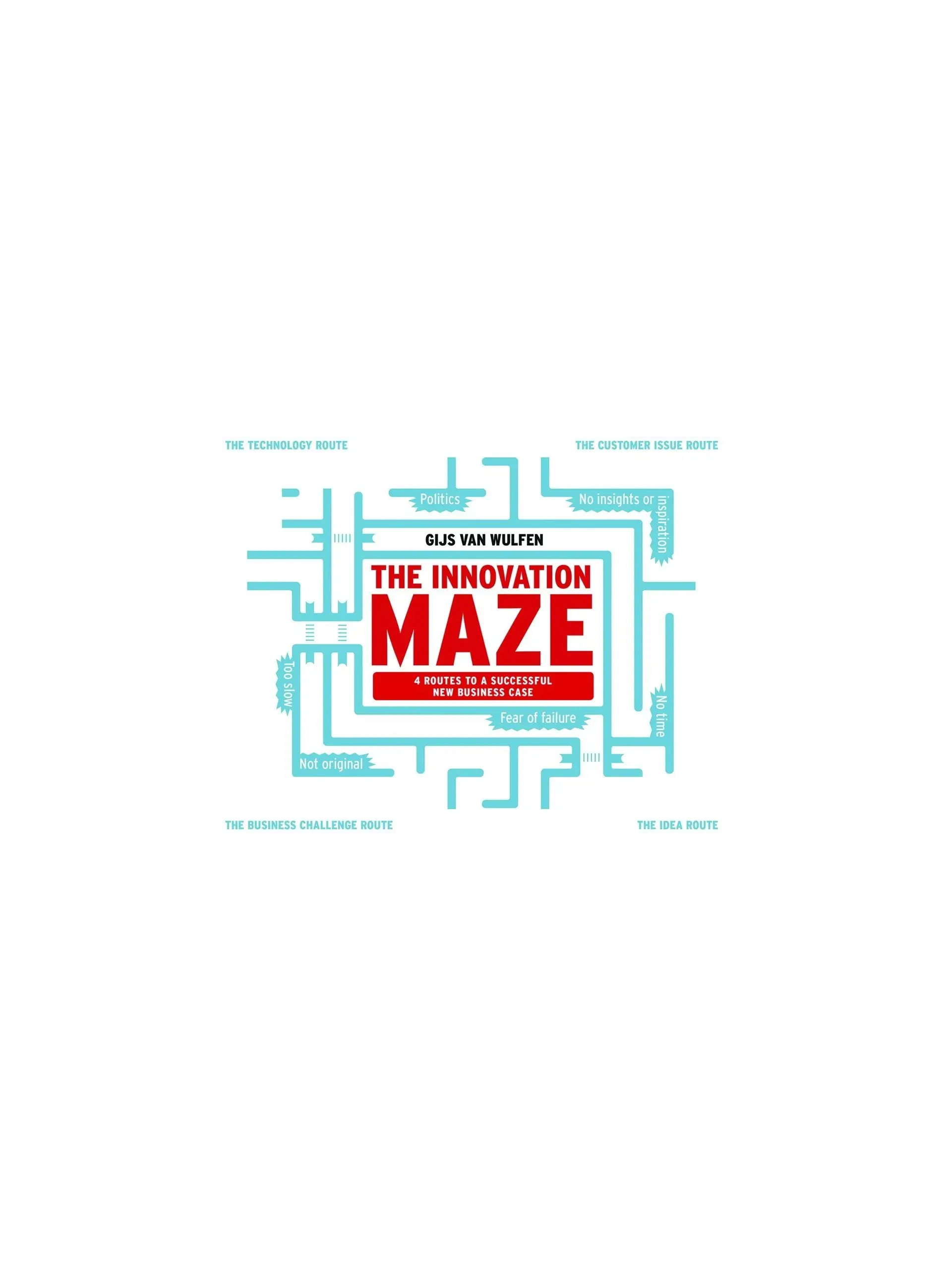 The Innovation Maze
