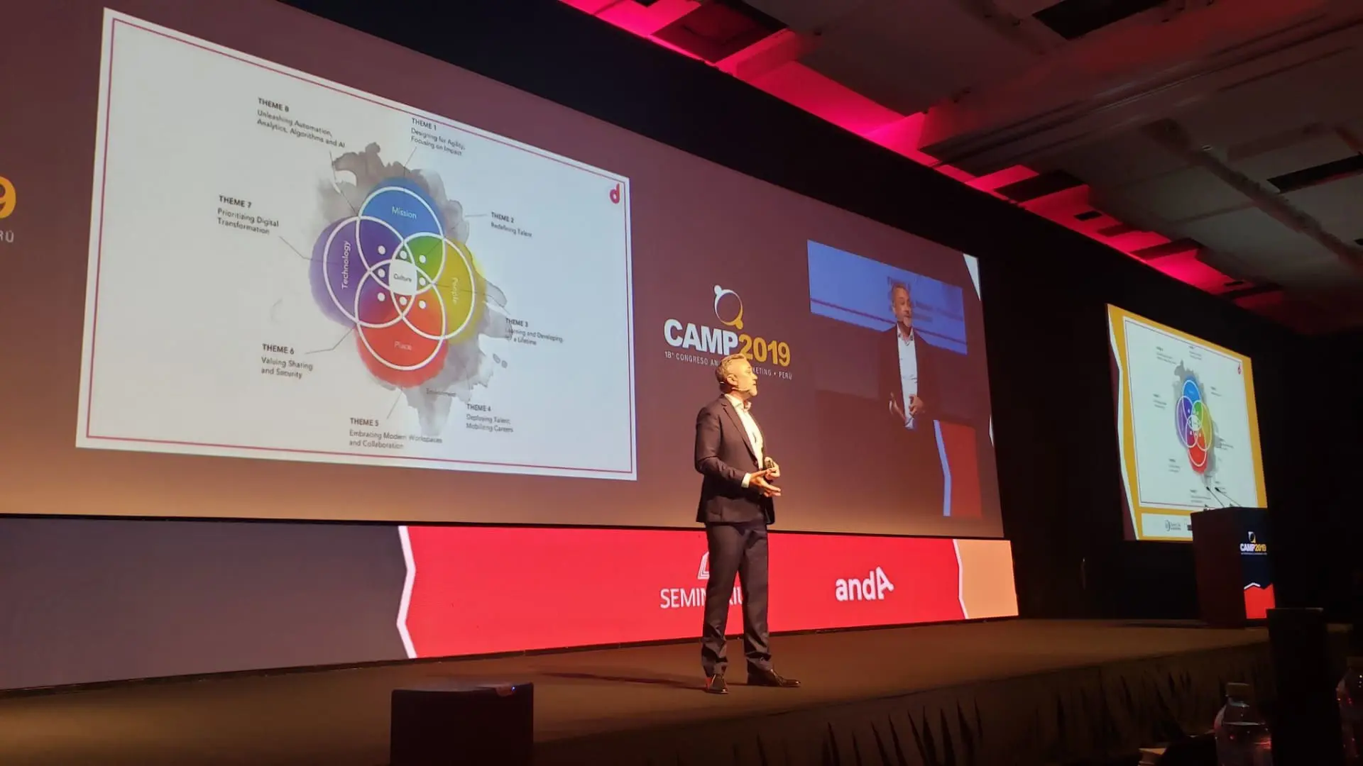 Warren Knight - Warren Knight is a prominent digital transformation expert and award-winning keynote speaker, trainer, and coach. He helps leaders globally build sustainable and efficient organizations through technology and innovation, with the goal of empowering 1 million leaders by 2035.