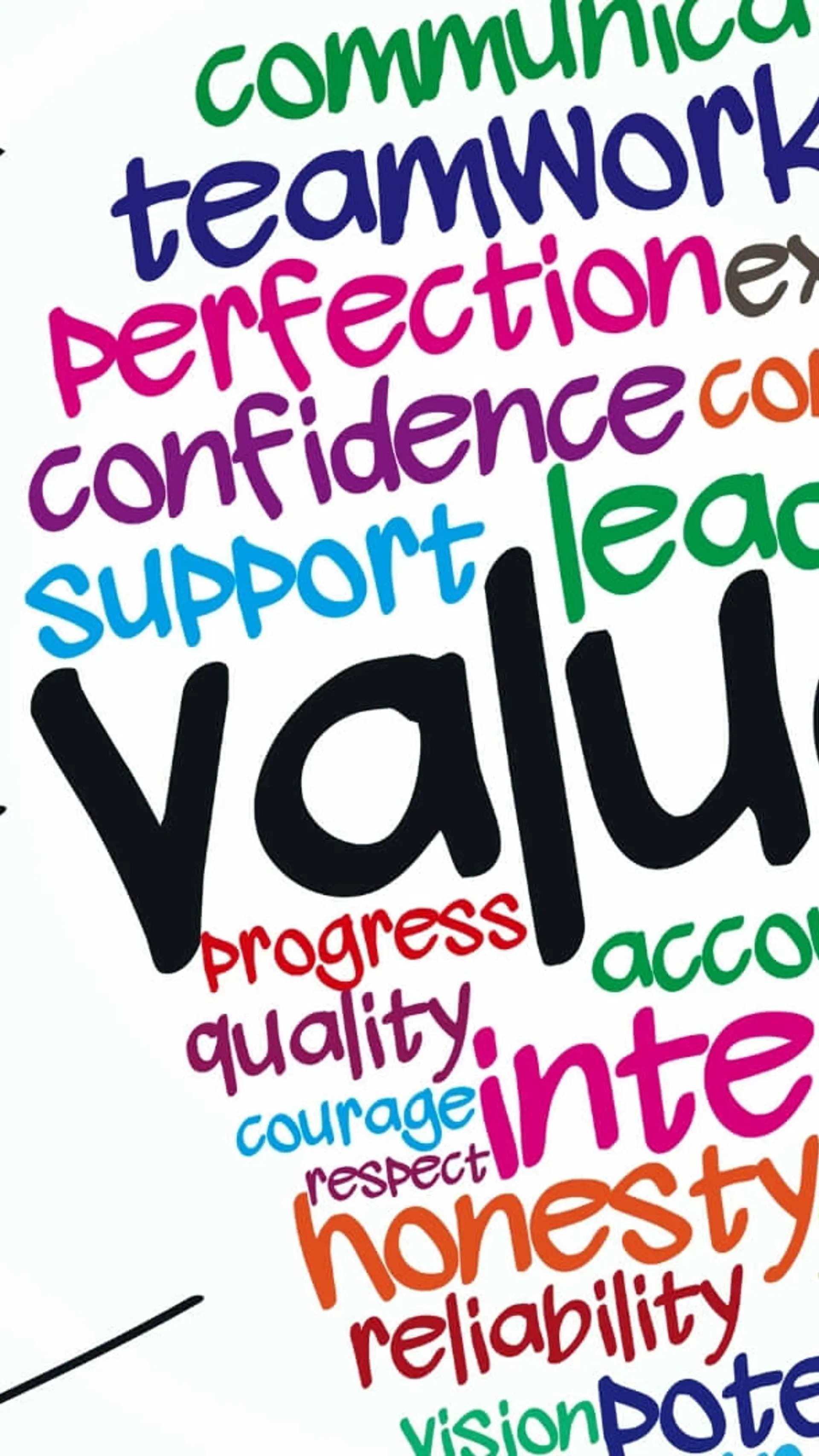 Values