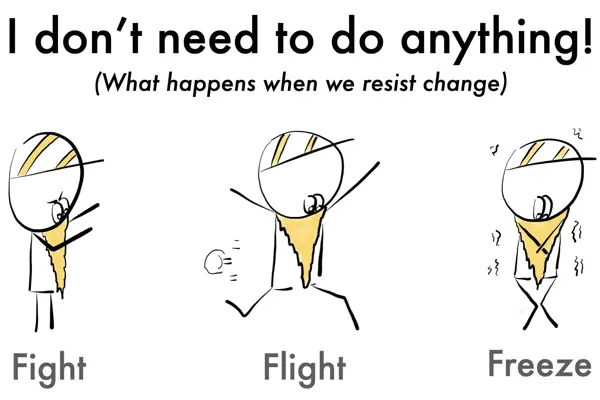 “I don’t need to do anything!” – Or why do we resist change?